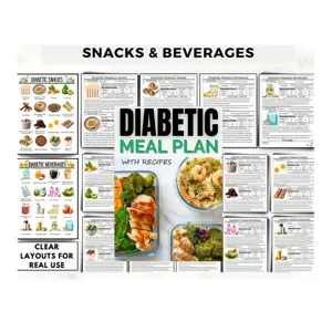 Diabetic meal plan and recipes template, healthy snack and beverage guide for daily diet.