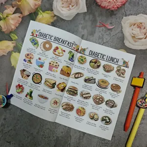 Detailed view of diabetic diet plan recipe manual featuring healthy breakfast and lunch ideas.