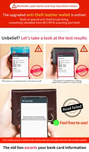 Upgraded anti-theft leather wallet with RFID blocking lining for daily secure card storage.