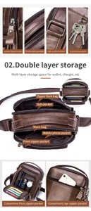 Men genuine leather crossbody bag detail showcasing durable zippers, metal hardware, and pockets.