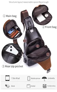 Vista dettagliata con scomparti multipli, tasche con zip e porta USB della borsa da uomo.