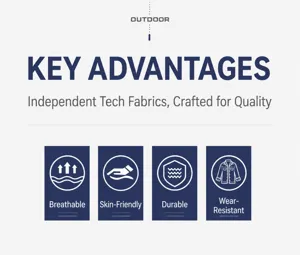 Product fabric detail featuring breathability, skin-friendly wear, and durable wear.