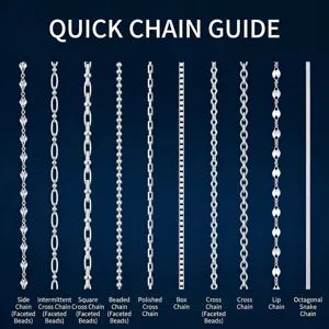 S925 sterling silver plain chain necklace multi-style wholesale DIY jewelry display