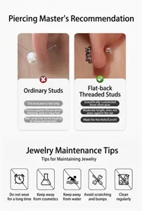 Titanstahl Opal Knorpel-Ohrstecker und Zirkonia Ohrringe Detailvergleich Ansicht.