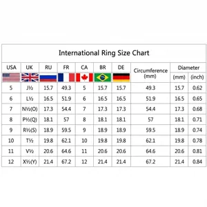 Tabla internacional de tallas de anillos con conversión USA UK EU, circunferencia y diámetro.