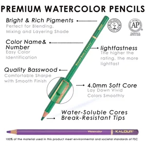 Kalour professional watercolor pencils detail showcasing soft core and rich pigments.