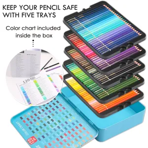 120-Color Watercolor Pencils Set with 5-Tier Tin Box Tray and Color Chart for Art Drawing.
