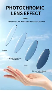 Detail view of photochromic lenses showing intelligent color change under UV radiation.