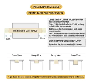 Guia de tallas de caminos de mesa, dimensiones de mantel y recomendaciones de caida.