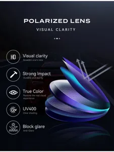 Graphique détaillé de structure de verre polarisé montrant la protection UV400 et clarté.