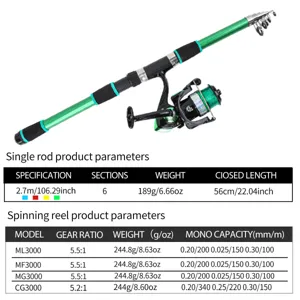 Telescopic fishing rod and spinning reel combo detailed specifications, 2.7m length, 6 sections.