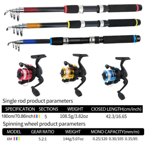 Portable telescopic fishing rod and spinning reel combo set with detailed parameter specifications.
