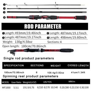 Telescopic fishing rod and spinning reel set with detailed length, weight, and gear ratio specs.