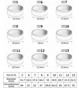 Ring size chart guide for stainless steel rings, US sizes 5 to 13 with diameters and measurements.