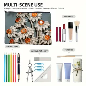 Canvas zipper pouch detail showing multi-scene use for cosmetics, stationery and toiletries.