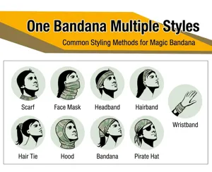Detail view showing multiple wearing styles and methods for the versatile seamless magic bandana.