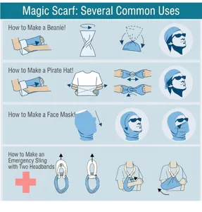 Magic headscarf wearing guide detail showing multi-functional outdoor face mask usage steps.