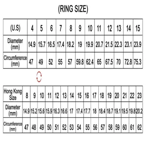 Ring size chart detail showing US and Hong Kong sizes with diameter and circumference data.