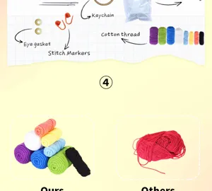 Dettagli del kit uncinetto e confronto di qualità con gomitoli di filato e vari accessori.