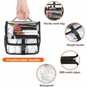 Clear waterproof PVC cosmetic bag detail showing sturdy mesh pockets, durable zipper, and handle.