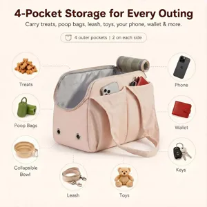 Detail infographic of lightweight pet carrier bag with 4-pocket storage design for puppy travel.