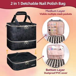 Detail view of 2 in 1 detachable nail polish storage bag with multi-layer mesh and PVC cover.
