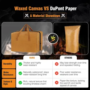 Waxed canvas barbecue storage bag durable waterproof large capacity picnic handbag detail chart