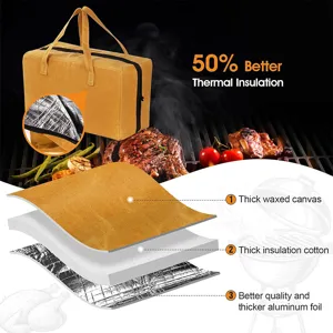 Thermal insulation bag detail showing waxed canvas, thick cotton, and aluminum foil layers.