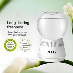 Inverted Aromatherapy Air Freshener Long Lasting Fragrance Deodorization Essential Oil Diffuser For Bedroom Bathroom Home