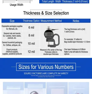 Transparent PE resealable zip lock bags thickness guide and size chart for food storage.
