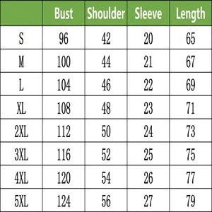 Size chart detail for men's short sleeve polo shirt, showing chest, shoulder, sleeve and length.