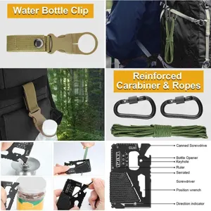 Outdoor survival gear detail view showing multitool card and carabiner functions.