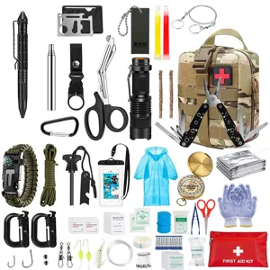 Outdoor survival gear kit detail showing multi-tool pliers, tactical flashlight and first aid supplies.