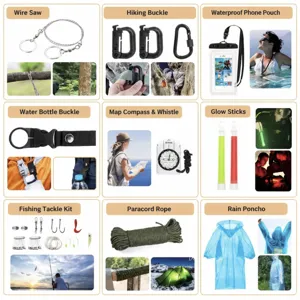 Outdoor survival gear kit detail view, camping emergency tools set including wire saw and compass.