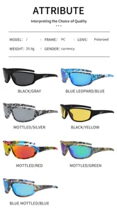 Details of sports polarized sunglasses showing PC frame, 25.9g weight, and multi-color variants.
