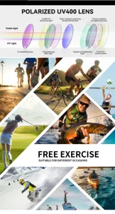 Detail view of UV400 polarized cycling sunglasses lens layers and multi-sport usage scenes.