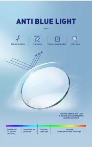 Lente per occhiali luce blu protezione UV moda donne montatura ottica visione chiara