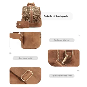 Close-up details of leopard print backpack, gold-toned metal hardware, adjustable straps.