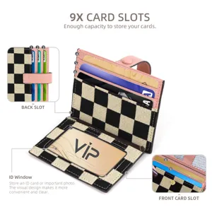 Cardholder detail showing multiple slots, checkerboard canvas, and ID window layout.