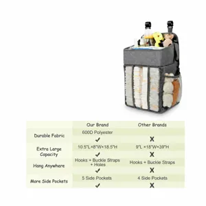 Hanging crib diaper organizer with multiple pockets and 600D durable polyester fabric.