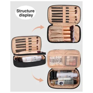 Large capacity travel makeup bag with multiple zipper compartments and brush slots for women.