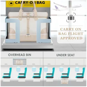 Detailansicht der großen Reisetasche, passend für Gepäckfach und Sitzbereich im Flugzeug.