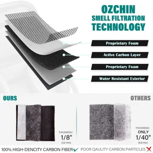 Smell proof activated carbon storage bag multi-layer protective travel pouch main item