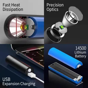 Mini strong light LED flashlight with 14500 lithium battery and USB fast charging.