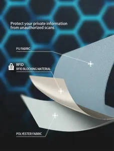 Détail des matériaux du portefeuille homme en cuir PU, doublure anti-RFID et tissu polyester résistant.
