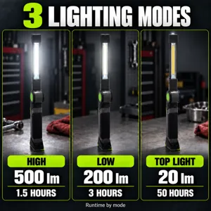 Tragbare klappbare COB LED Arbeitsleuchte mit 3 Leuchtmodi, USB wiederaufladbare Inspektionslampe.