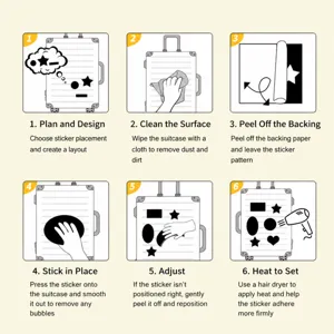 Step-by-step application guide for waterproof decorative stickers on luggage and laptops.
