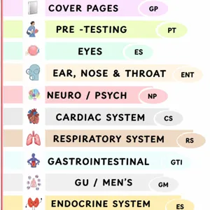 Nurse medical reference notebook index page showing body systems and clinical study guides.