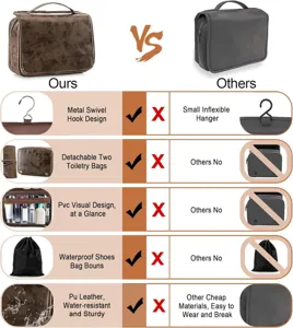 Vintage PU leather hanging travel toiletry bag with detachable compartments and hooks.