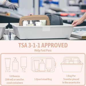 Clear travel toiletry bag with TPU window, waterproof makeup pouch for travel and daily use